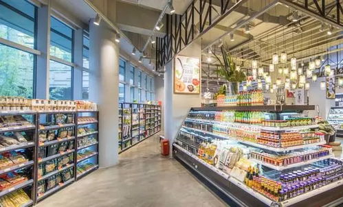 2019年中国便利店行业投融资盘点 日用杂品销售的新风口与资本布局