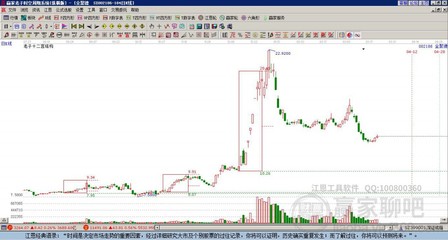 全聚德股价微涨显韧性，日用杂品销售或成新看点